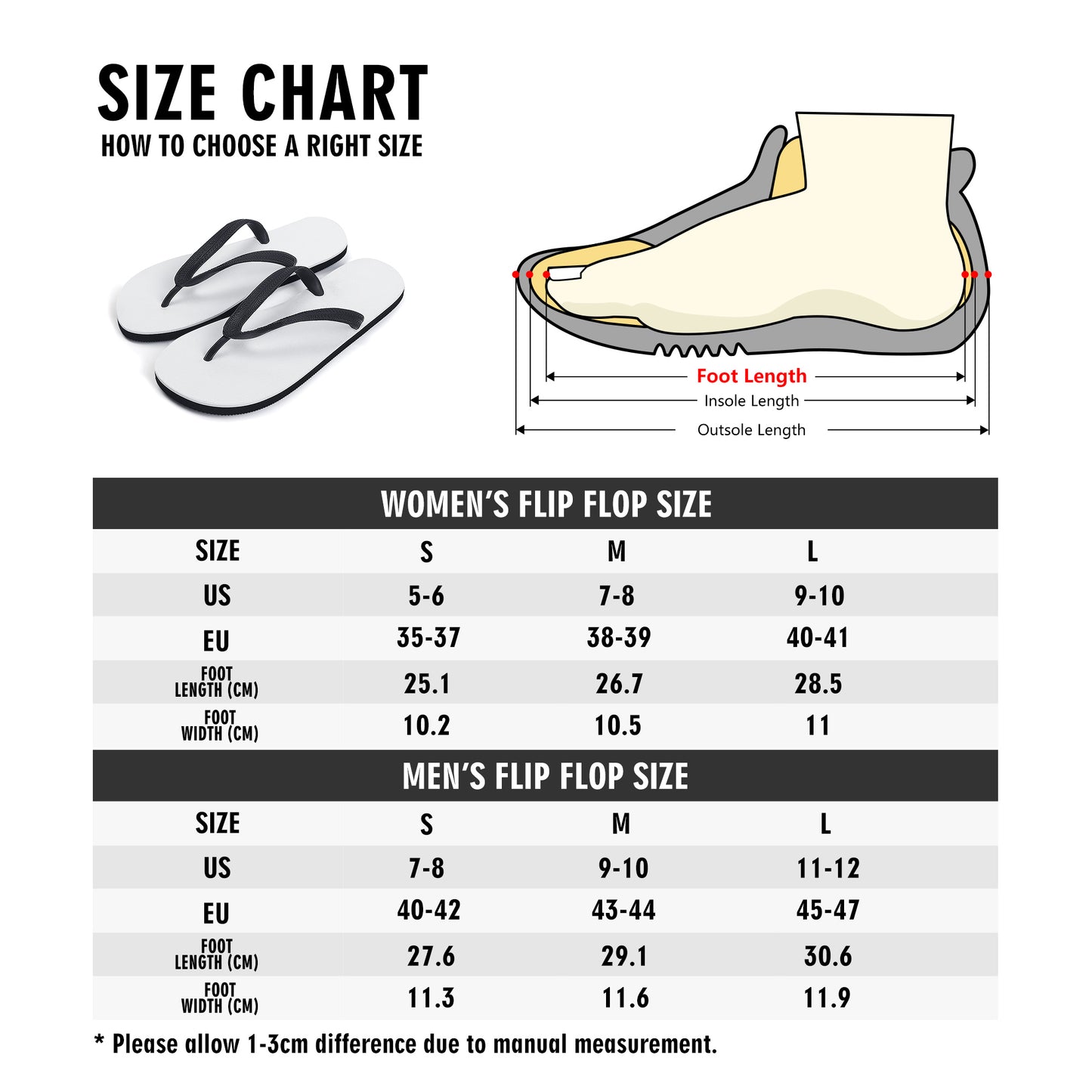 ULTRA MAGA Flip Flops